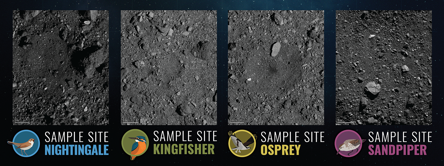 NASA’s OSIRIS-REx in the Midst of Site Selection